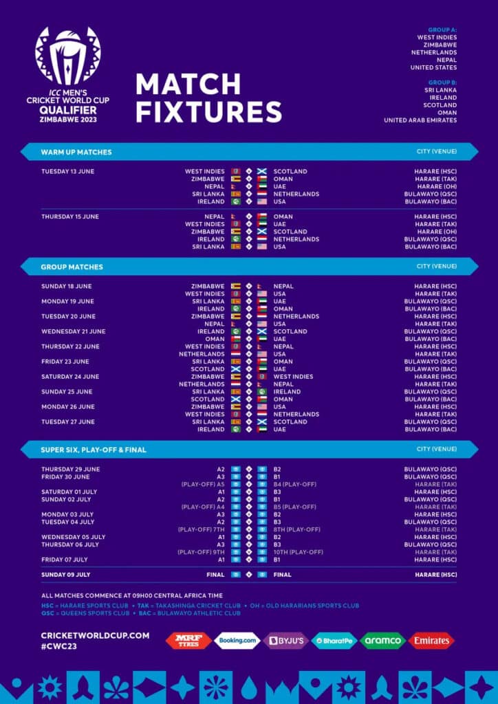 ICC World Cup 2023 Schedule, Team, Venue, Time Table, PDF, Point Table, Ranking & Winning Prediction